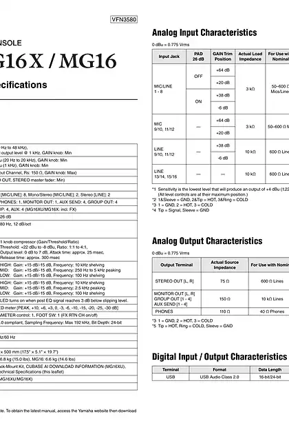 yamaha雅马哈MG16XU_MG16X_MG16 Technical Specifications